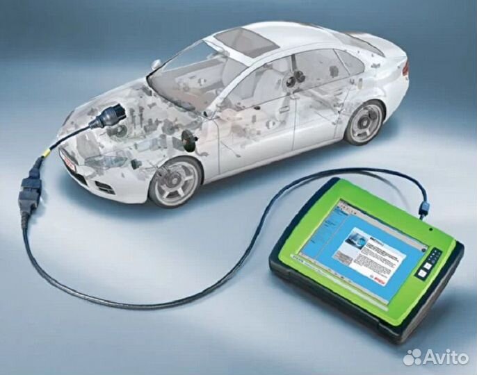 Диагностика авто