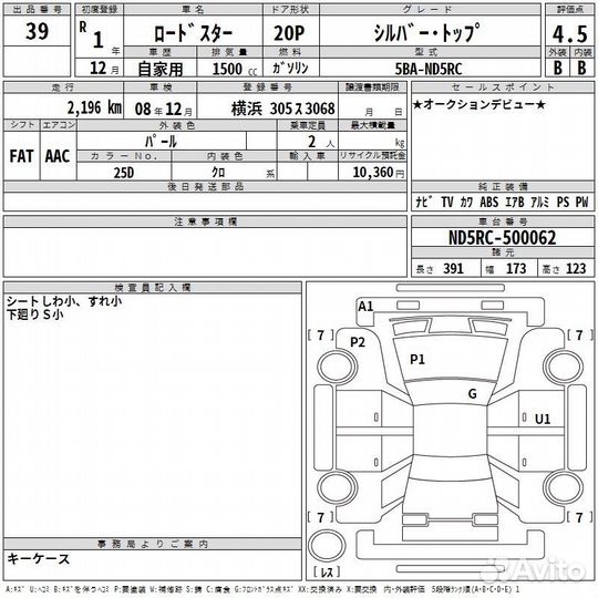 Mazda Roadster 1.5 AT, 2019, 2 000 км