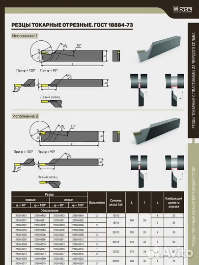 Резцы отрезные прямые 8х8