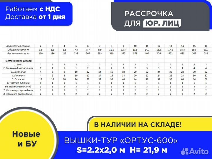 Вышки-тур Ортус-600, S2х2 м, h21,9 м (ндс)