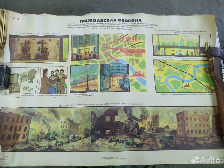 Плакаты СССР. Гражданская оборона
