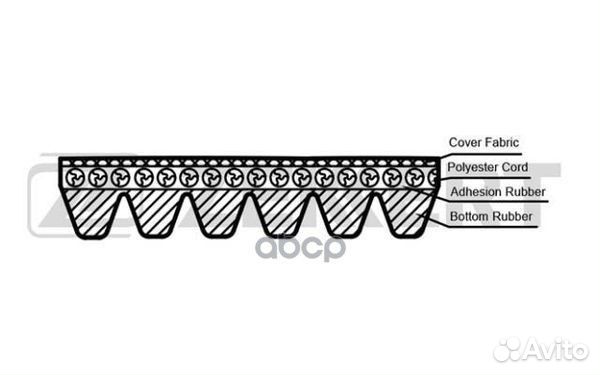 Ремень поликлиновой Ford Galaxy I III 95- Mon