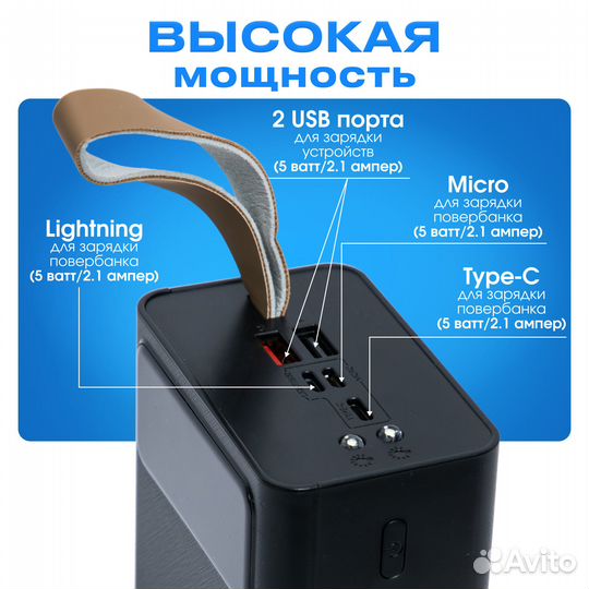 Повербанк 50000mah, внешний аккумулятор с 2 разъём