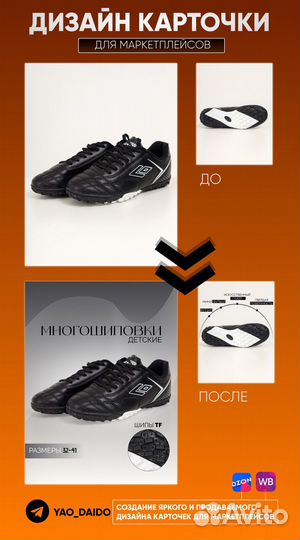 Инфографика для маркетплейсов, графический дизайн