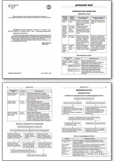 Всеобщая история в таблицах и схемах