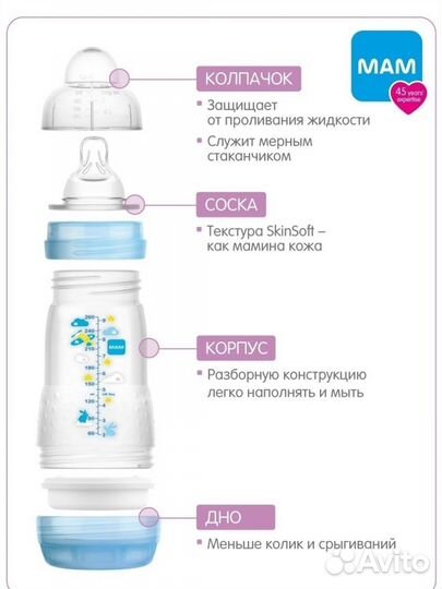 Бутылочки для кормления