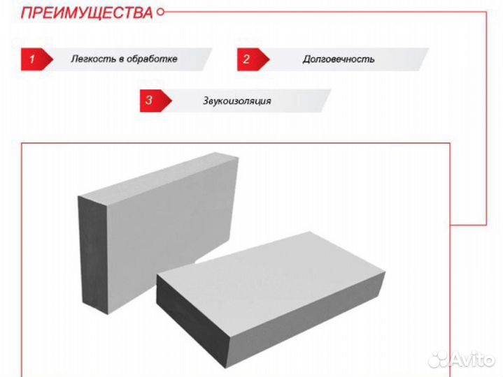 Газобетонные блоки, пеноблоки, газоблоки