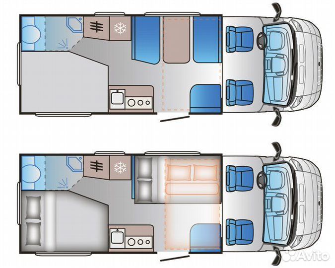 Полуинтегрированный Sun Living S70DF, 2020