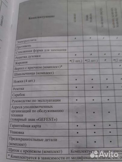 Электрическая печь