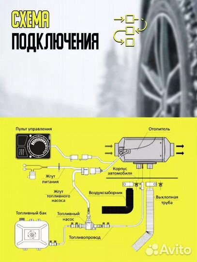 Автономный отопитель дизельный 12V бескаркасный