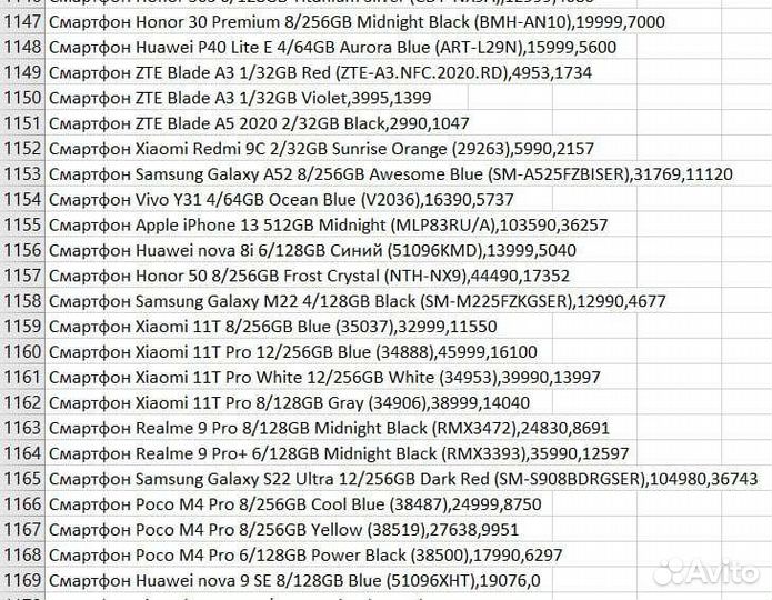 Парсинг сайтов