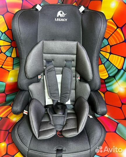 Детское автокресло 9 до 36 кг,0-18 и 0-25 кг