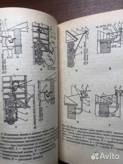 Моя профессия электрик. 2004г