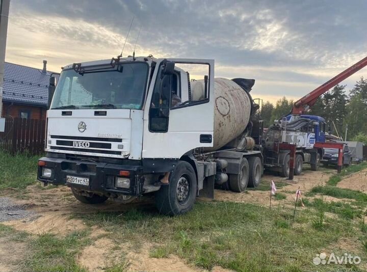 Бетон М150 BT-8780