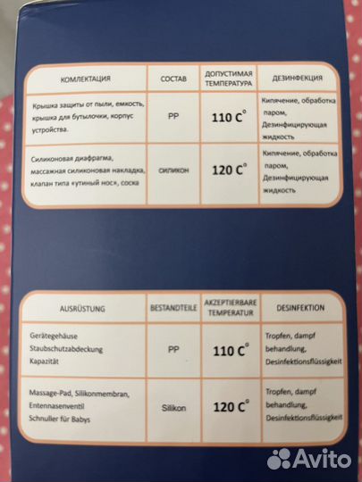 Молокоотсос электрический