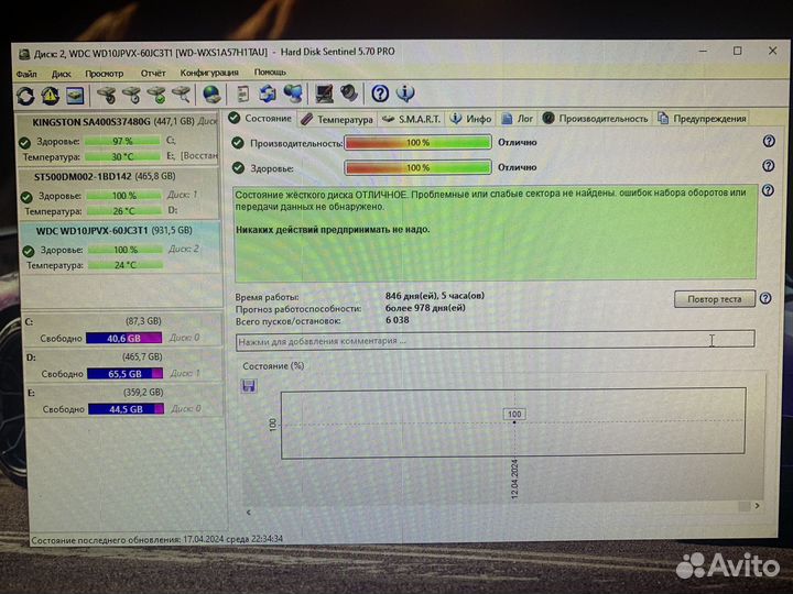 Жесткий диск 1 тб HDD 500gb SSD