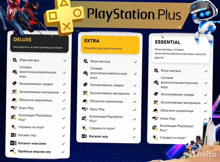 Подписка ps plus турция delux на ps5 ps4 (Арт.51578)