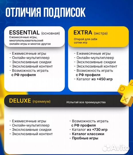 Подписка ps plus PS4 и PS5