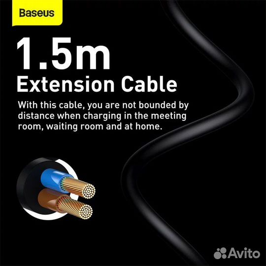 Зарядное устройство Baseus GaN3 Pro, 100W