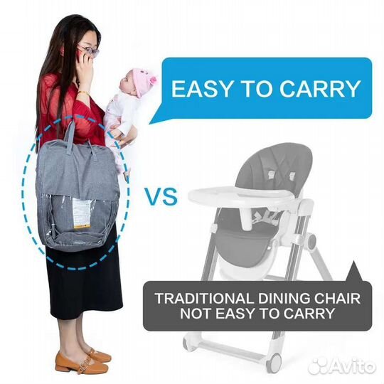 Переносной стульчик для кормления