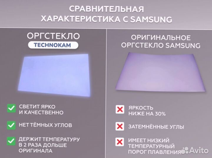 Подсветка и рассеиватели для Samsung UE55NU/RU