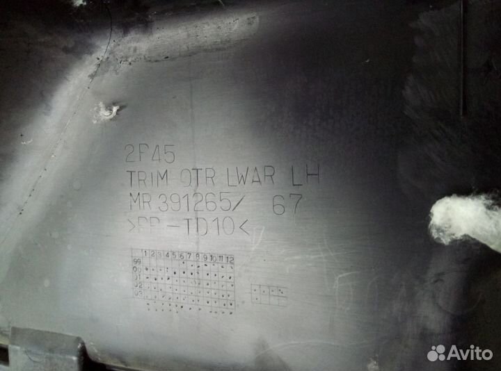 Обшивка багажника левая Mitsubishi Pagero IV