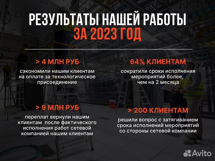 Подключение электричества 15кВт и выше за 30 дней