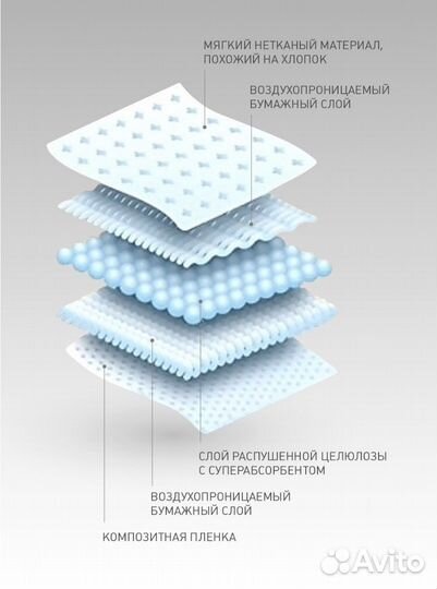 Подгузники-пояса для кабелей. Размер:М