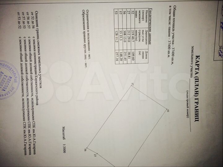 Участок 3,74 га (СНТ, ДНП)