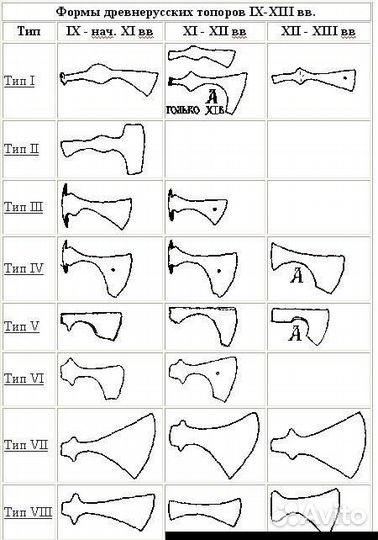 Топор старинный 9-11вв