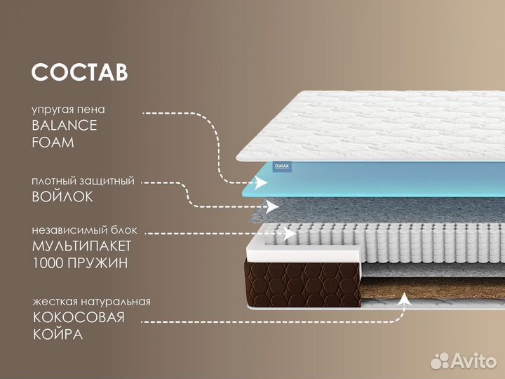 Матрас двуспальный 1000 пружин+2 подушки в подарок