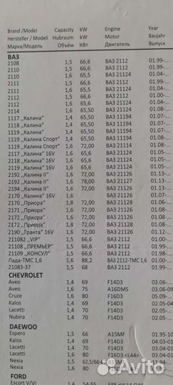 Свечи зажигания ваз 1118 2114 2110 2190 2170 новые