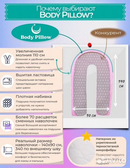 Подушка для беременных