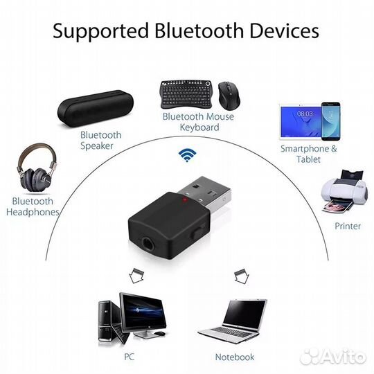 Bluetooth 5,0 - AUX аудио приемник / передатчик