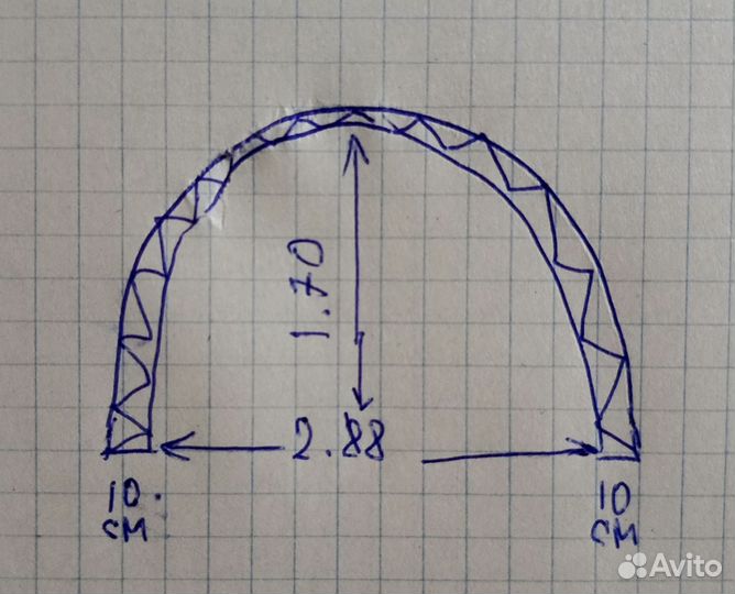 Арки металлические, б/у
