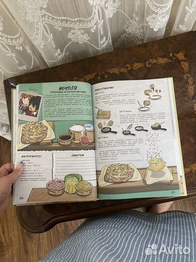 Книга рецептов из аниме