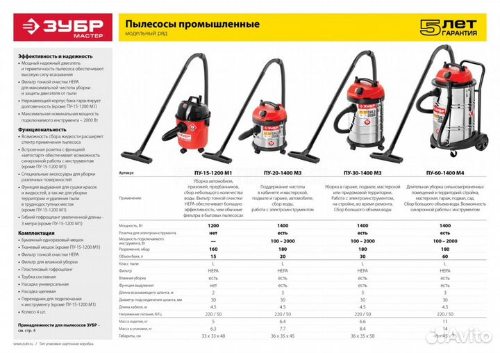 Пылесос строительный зубр мастер пу-20-1400 М3