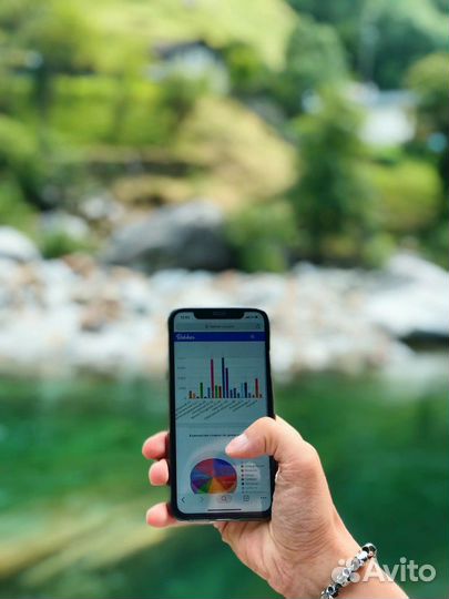 Ландромат Прачечная с онлайн оплатой с телефона