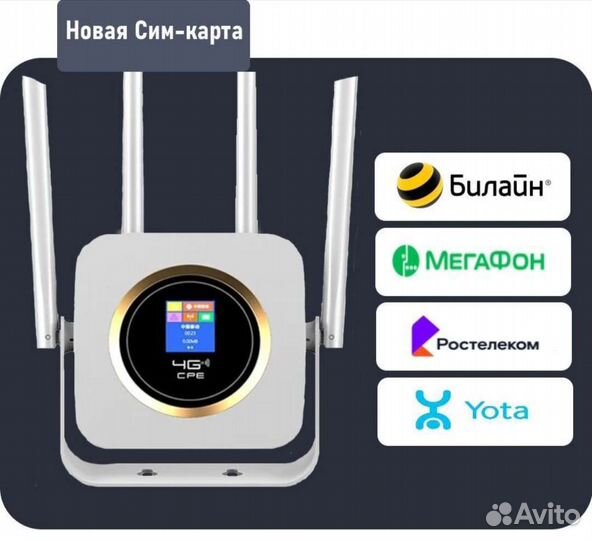 4G Wi-Fi роутер SM-4G+ с безлимитным интенетом