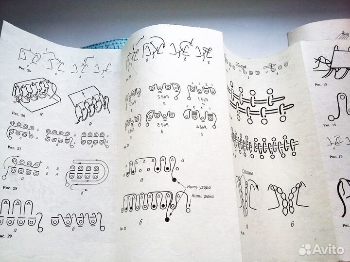 Вязальная машина СССР