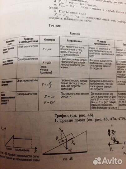 Школьный курс по основным предметам