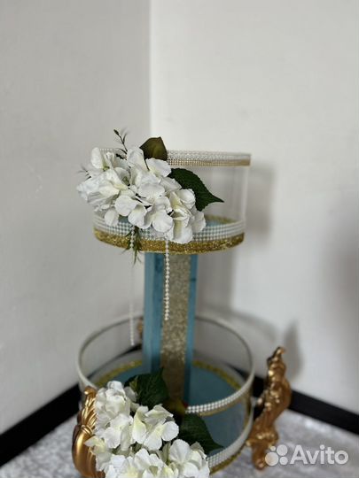 Корзина, алта, коржын