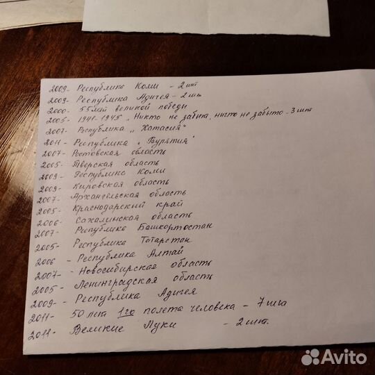 Юбилейные монеты СССР