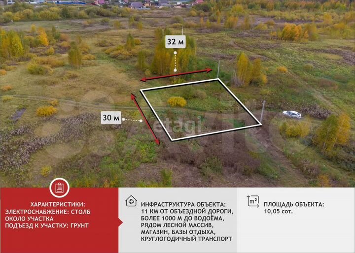 Участок 10,1 сот. (ИЖС)