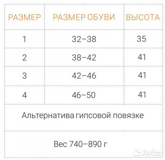 Голеностопный ортез Orliman EST-087