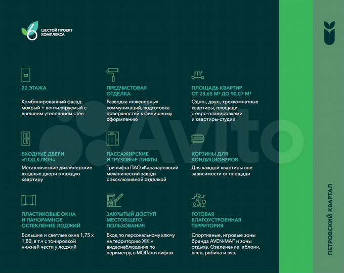 2-к. квартира, 48,6 м², 2/22 эт.