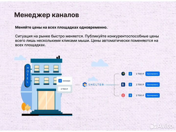 Продвижение гостиницы. CRM для удобного управления