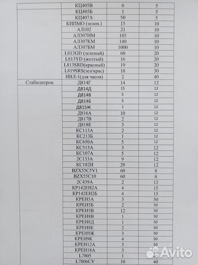 Радиодетали