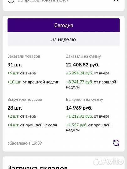 Увеличение продаж на wildberries, ozon продвижение