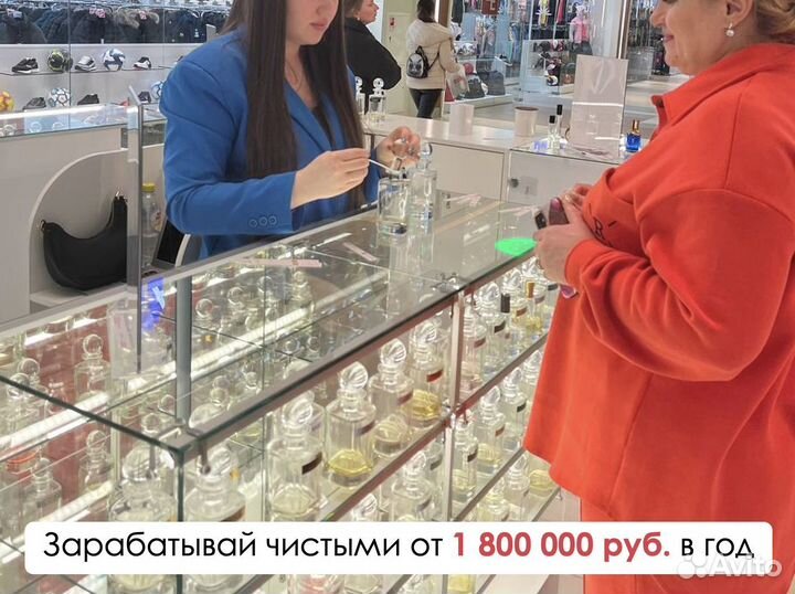 Франшиза парфюма Parfum Oil